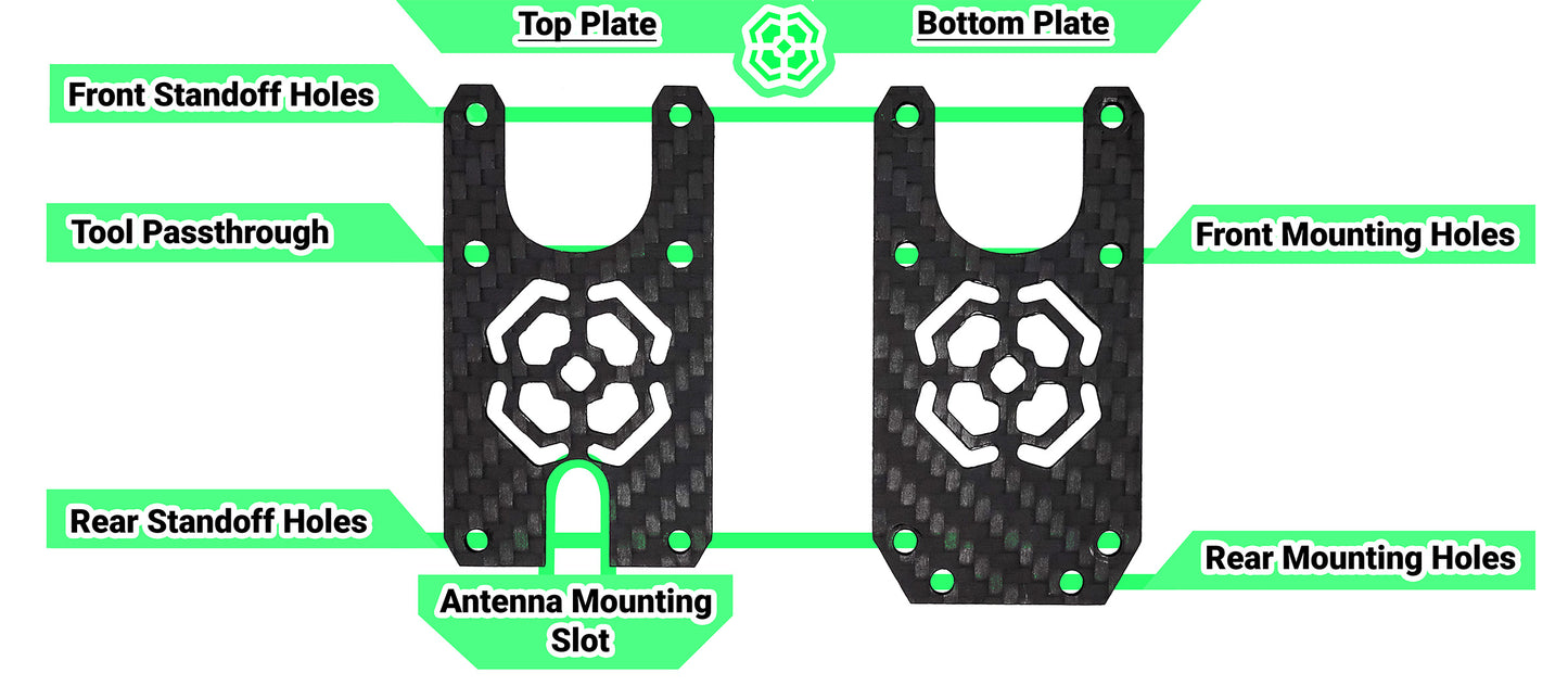 Clover Cage